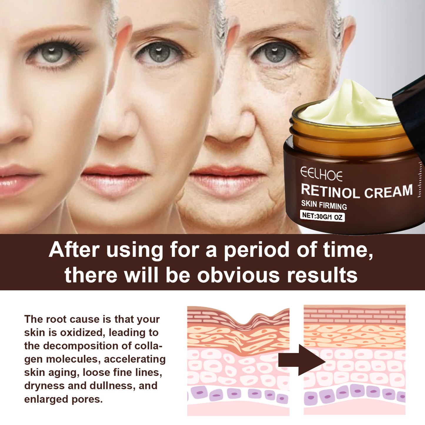 Retinol Cream, Anti-Aging, Firming, Brightening, Moisturizing Facial Skin Care Cream